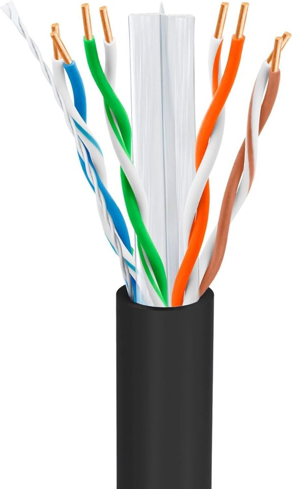 JAPANEX CAT6 ENTERNET KABLOSU
